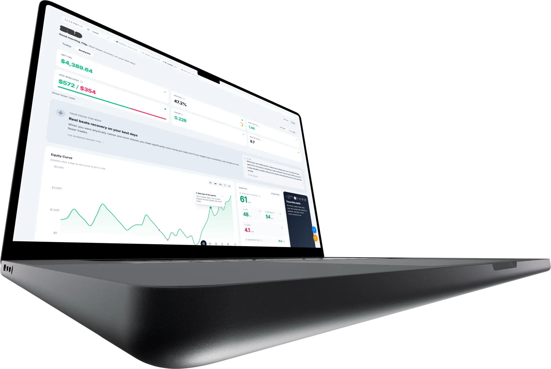 The SLD analysis dashboard on a laptop: equity curve, key figures and biometrics side by side.