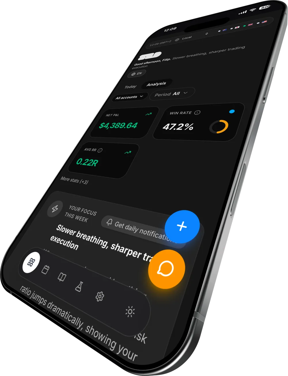 The SLD dashboard on a phone, showing this week's focus next to the figures.